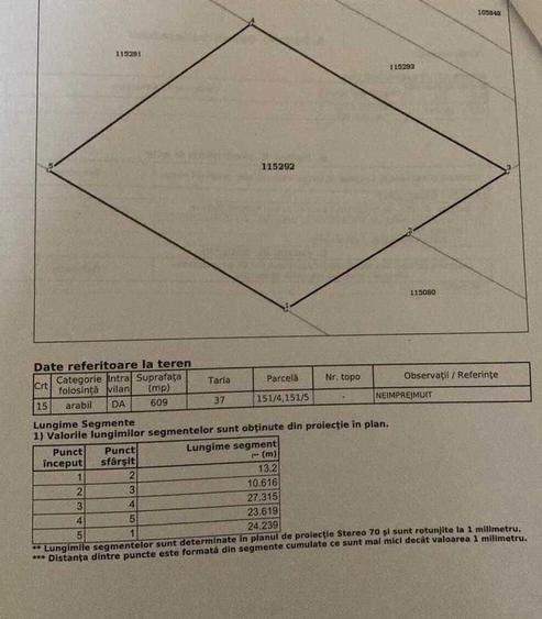Teren pentru triplex Crisul Repede Bragadiru