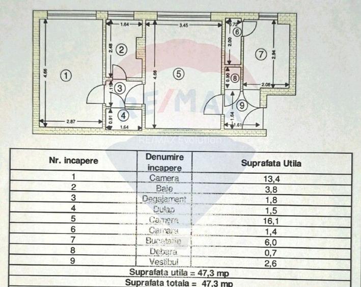 Apartament 2 camere, b-dul Saturn, lângă LIDL - 3