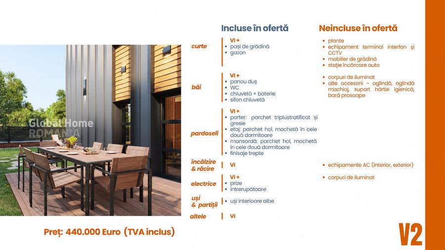 Duplex 4 camere 139MP | Bucurestii Noi | 2 locuri de parcare | Gradina | P+1+M |