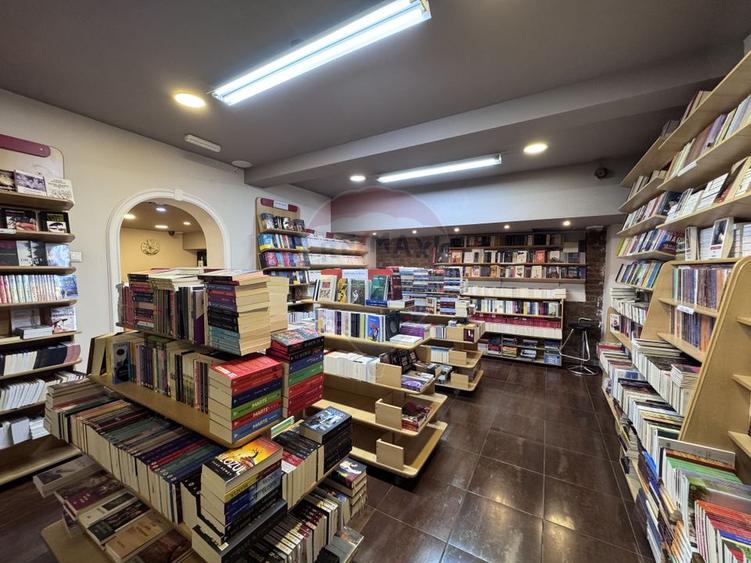 Spatiu comercial de inchiriat în zona Universitate