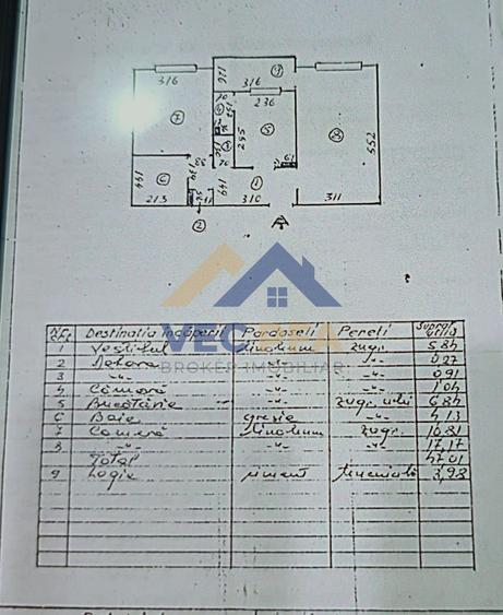 🏢 OPORTUNITATE | Apartament 2 Camere Decomandat Rahova