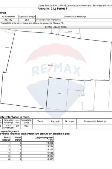 Teren constructii de vanzare Rahova-Complex Salaj-LIDL - 3