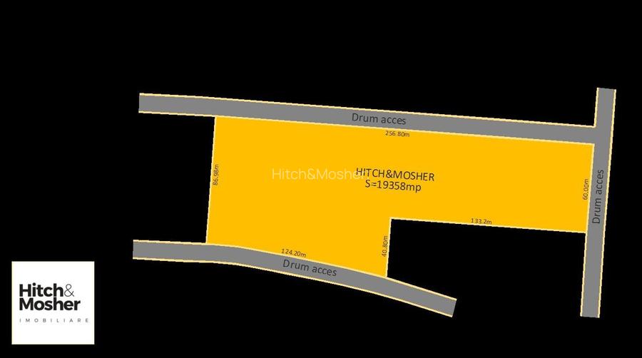 De vanzare teren cu PUZ, destinatie retail, Arad Sud (langa Lidl) - 2