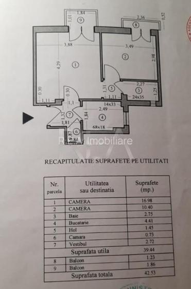2 Camere- Mihail Kogalniceanu  - 9