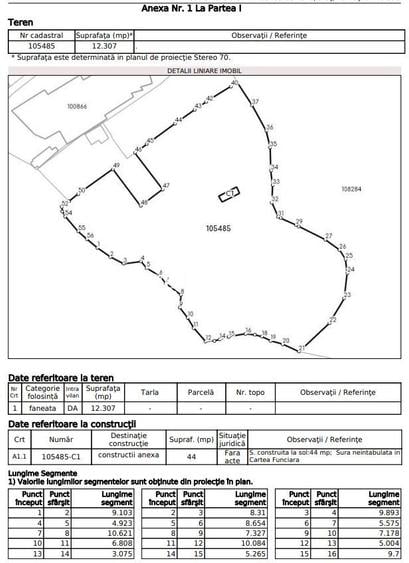 Pretabil Hotel,Pensiune,Case de Vacanta/Utilitati/PUZ - 3