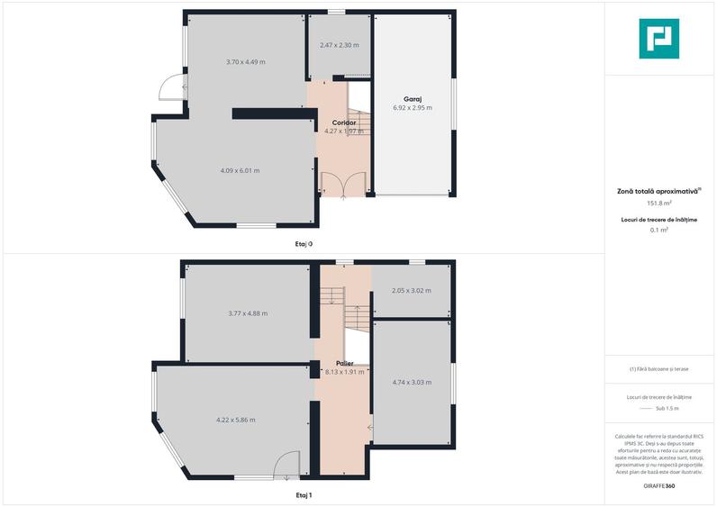 Casă la roșu P+E+M în Șagu - 3