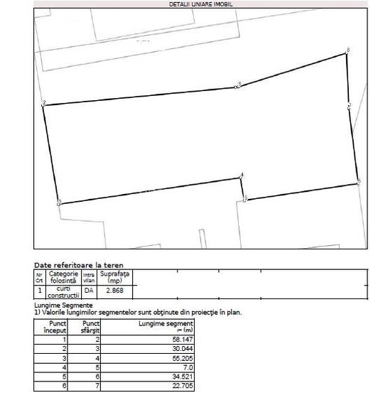 COMISION 0 Investitie Teren intravilan stradal DN1 Busteni - Sinaia - 8
