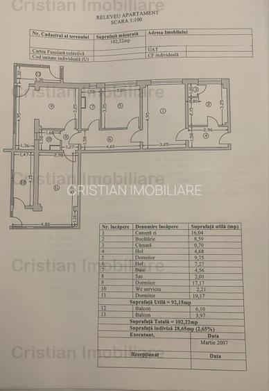 Parter 102mp SUPER SPATIOS 4 cam conf 1 Hipodrom  doua balcoane mobilat utilat - 19