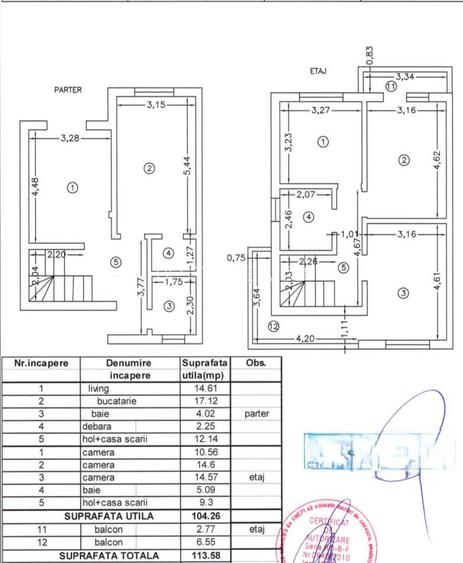 Casă P+E+Pod , 4 camere – Curte 170 mp – CUG / Aleea Tudor Neculai - 1