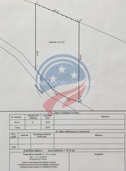 Teren Premium în Berzasca - Front la Dunăre + DN57 - De vanzare - 2