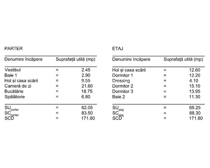 Casa noua cu etaj zona Hudum - 3