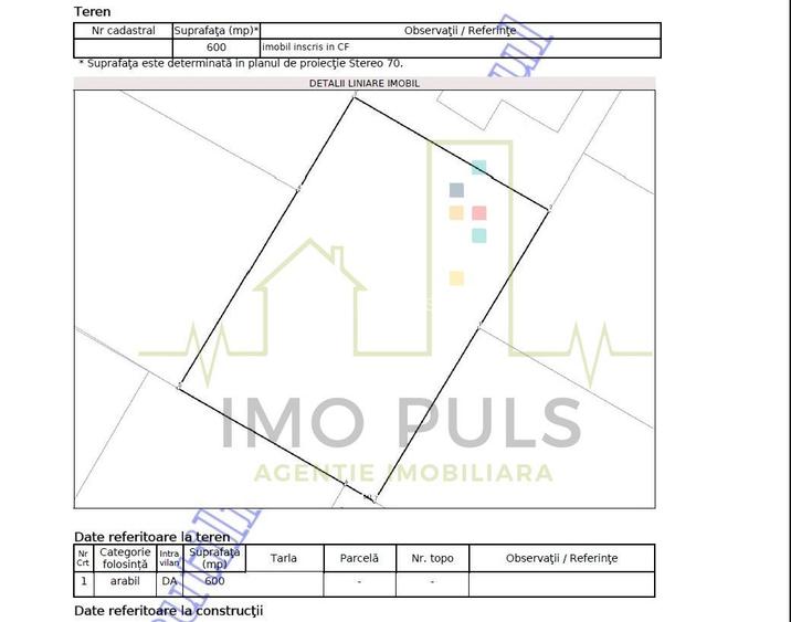 Teren in Dumbravita. 600 mp. Utilitati la limita de proprietate - 1