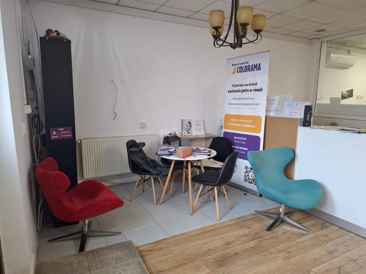 Spatiu comercial in suprafata de 360 mp - 2