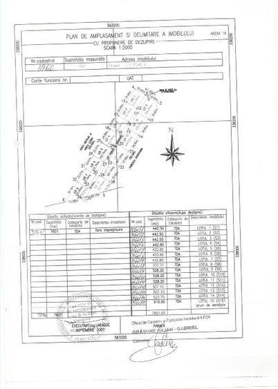 Ofer spre Vanzare Loturile (13, 12, 7, 6) Pozitie Excelenta - 2