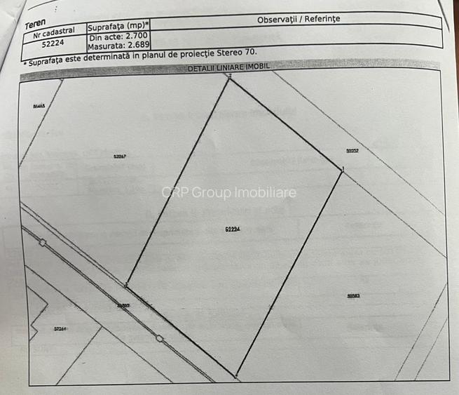Teren intravilan 2700 mp, deschidere 41 ml, Movilita – Vrancea - 5