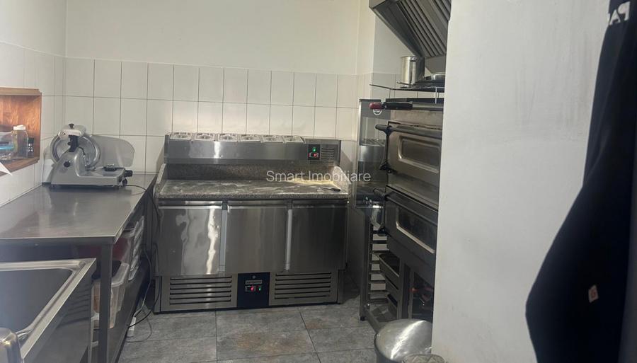 Spatiu Comercial 135 mp 13 Decembrie - 8