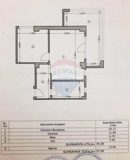 De inchiriat apartament 2 camere Militari West Gate - 1