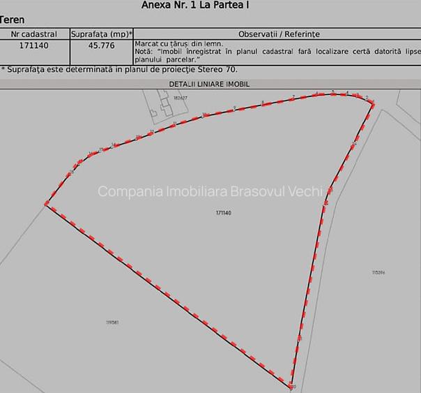 Teren intravilan cu potențial ridicat de dezvoltare, Brașov, Cartier Stupini. - 3