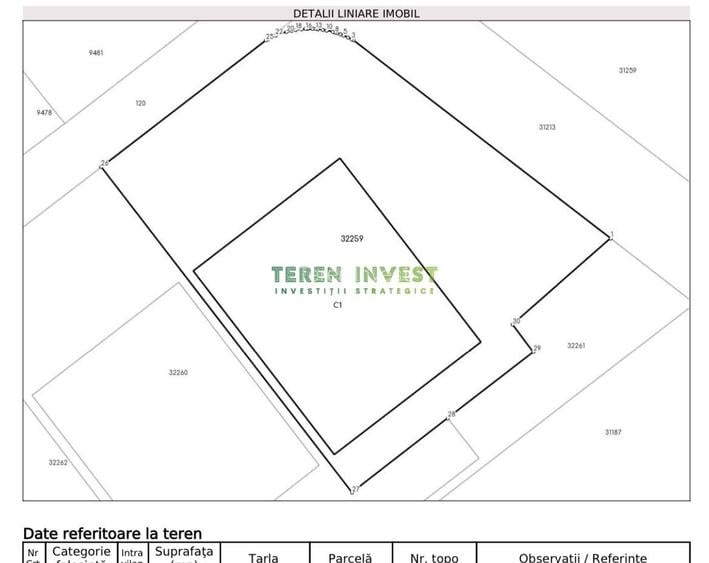 VÂNZARE HALĂ  - DN 4/ȘOS. OLTENIȚEI - 6