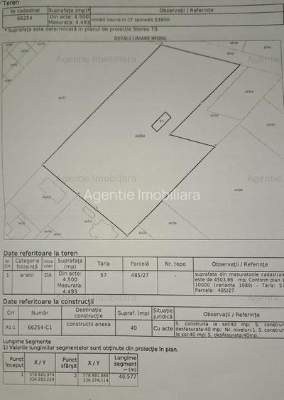 Teren Str. Livezilor - Mogosoaia - Comision 0% - 9