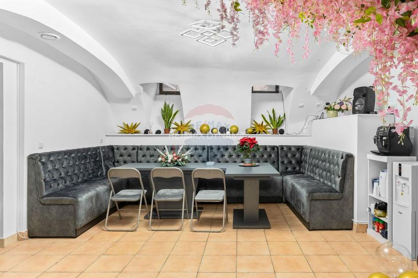 Spațiu comercial cu potential in zona cu trafic intens -Piata Mica - 4