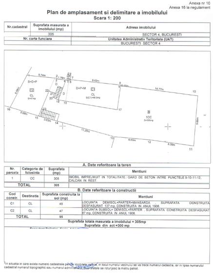Casa cu teren langa Parcul Carol | 305 mp teren | Toate utilitatile - 2