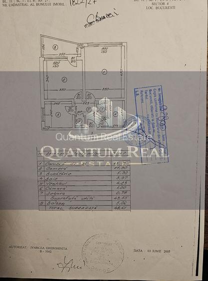 Apartament 2 camere  Piata Sudului - 12