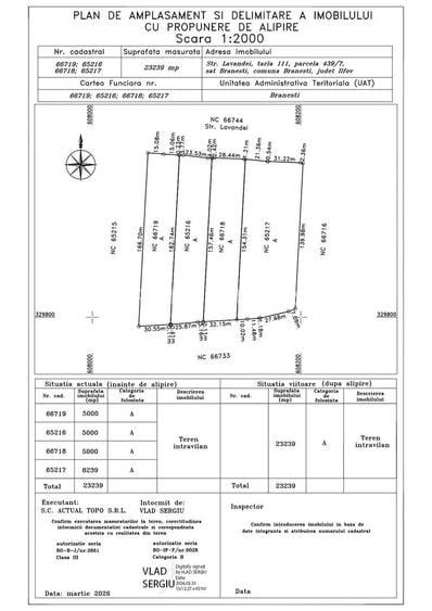 Teren industrial 23.239 mp, 150 m deschidere – Str. Lavandei, Brănești - 1