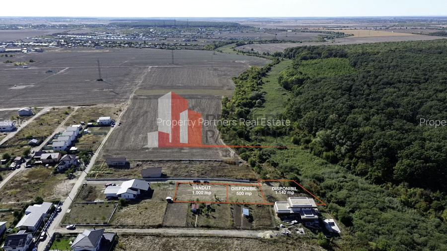 Terenuri  – Dumbrăveni, Balotești, Ilfov - 3