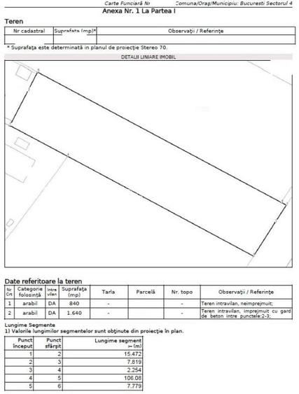 Vanzare teren 2500mp Berceni-Grand Arena-Europa Unita, ideal investiti - 5