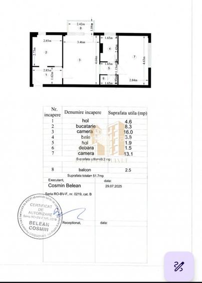 Apartament 2 camere Bulevardul garii Brasov - 1