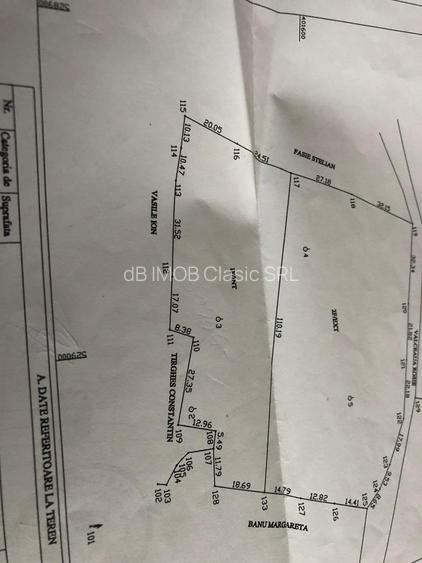 Ideal pentru investitie – Vulcana de Sus - 4