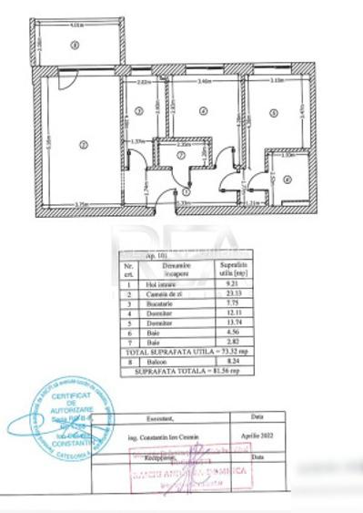 3 Camere Premium | Luxuria Residence - 15