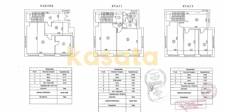 OPORTUNITATE | PROPRIETATE 7 CAMERE | INIMA BUCUREȘTIULUI - 1