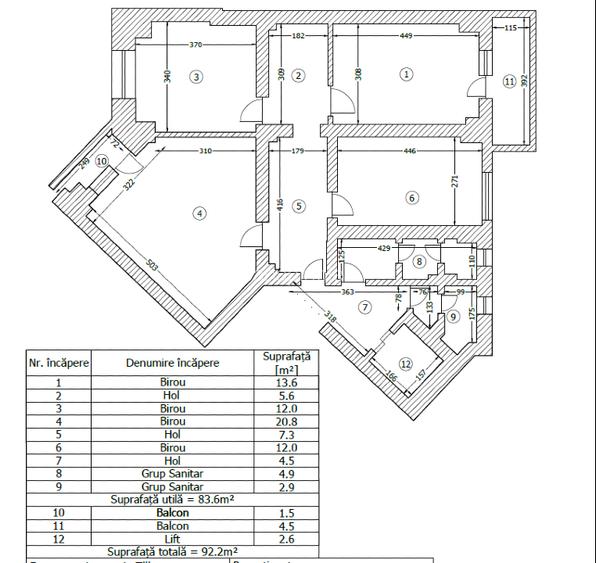 Birou Ultracentral –Casa Poporului, Natiunile Unite, Unirii, Parcul Izvor,  - 2