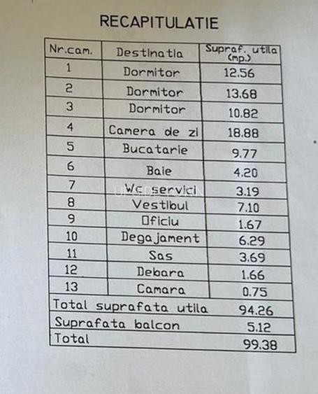 4 camere | Titulescu | Banu Manta | Victoriei | Primaria s1 - 1
