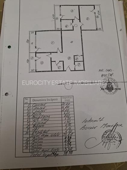 3 camere Bd. Libertății – Izvor | 79 mp | locație centrala | mobilat - 20