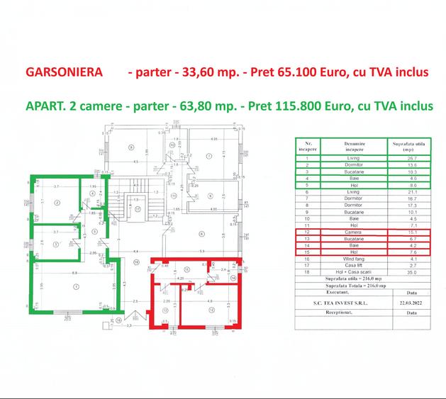 Garsoniera si apartament, spatioase,bloc nou,central,CARIOCA RESIDENCE - 6
