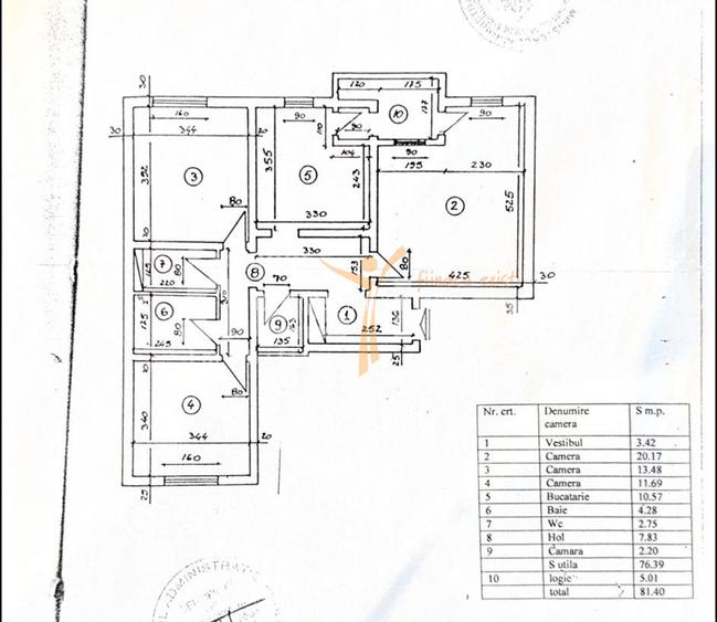 13 Septembrie-Drumul Sării | 3 camere | 82mp | et 2/4 | mobilat | 203.500 euro - 19