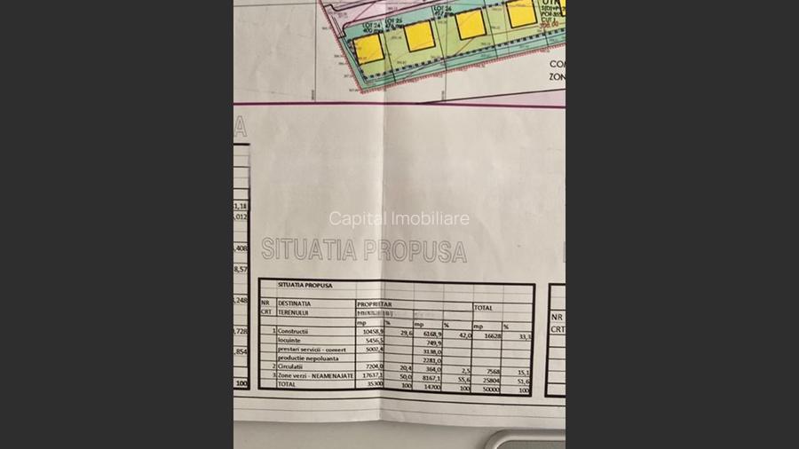 Teren de  vanzare in Grosi: 50.000 mp  - 4