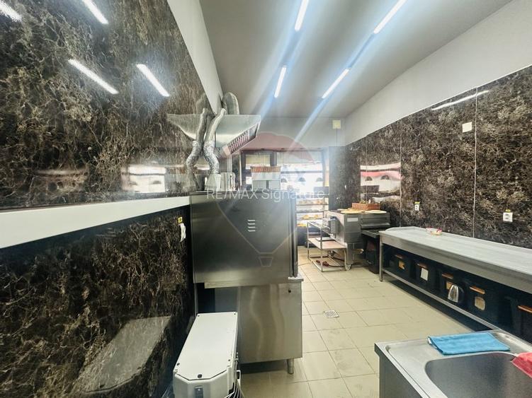 De Inchiriat Spațiu Comercial Calea Calarasilor, Hala Traian 60mp - 29