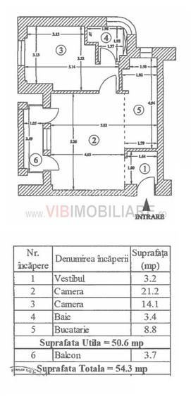 Tineretului Park - 2 camere 2024 -complet mobilat si utilat - COMISION 0 - 18
