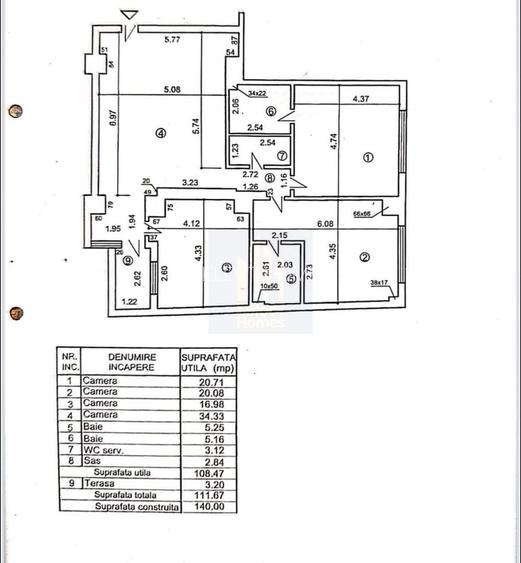 Apartament premium 4 camere, 3 bai si parcare de inchiriat *Dorobanti* - 25