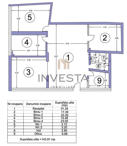 Spatiu comercial / birouri - 144 mp – Iris – zona Portelanului - 1