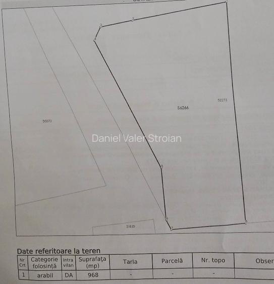 Teren 3000 mp Albești (E60) – Proiect de 3 Case – Toate Avizele și Utilitatile - 2