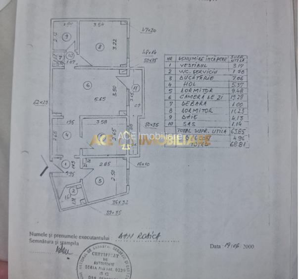 3 Camere de vanzare | Dristor | Metrou | Centrala | Renovat + Mobilat - 9