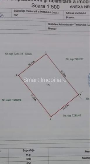 Teren Constructii 500 mp Noua - 5