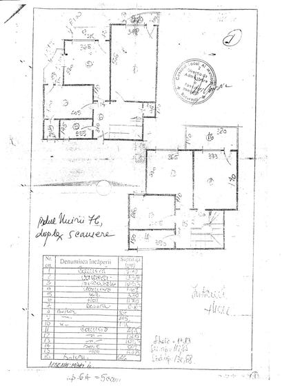 Apartament Duplex, 5 camere – Bd. Unirii 76, lângă Registrul Comerțului - 1