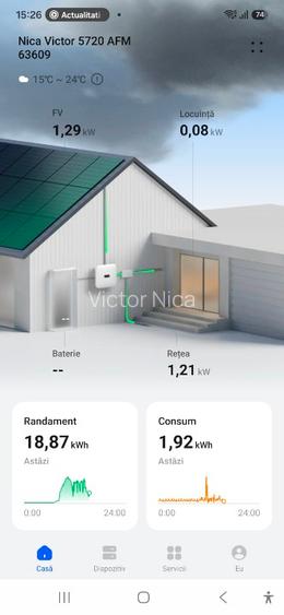 Casă Smart-Eco clasaA la Cheie/Teren 1000 mp ,Livadă & viță de vie, indep.energ.