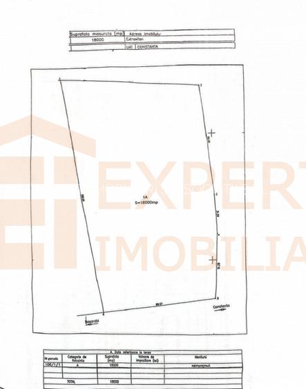 Teren, 18.000 mp, DN -Statia Meteo spre Valu lu Traian - 7
